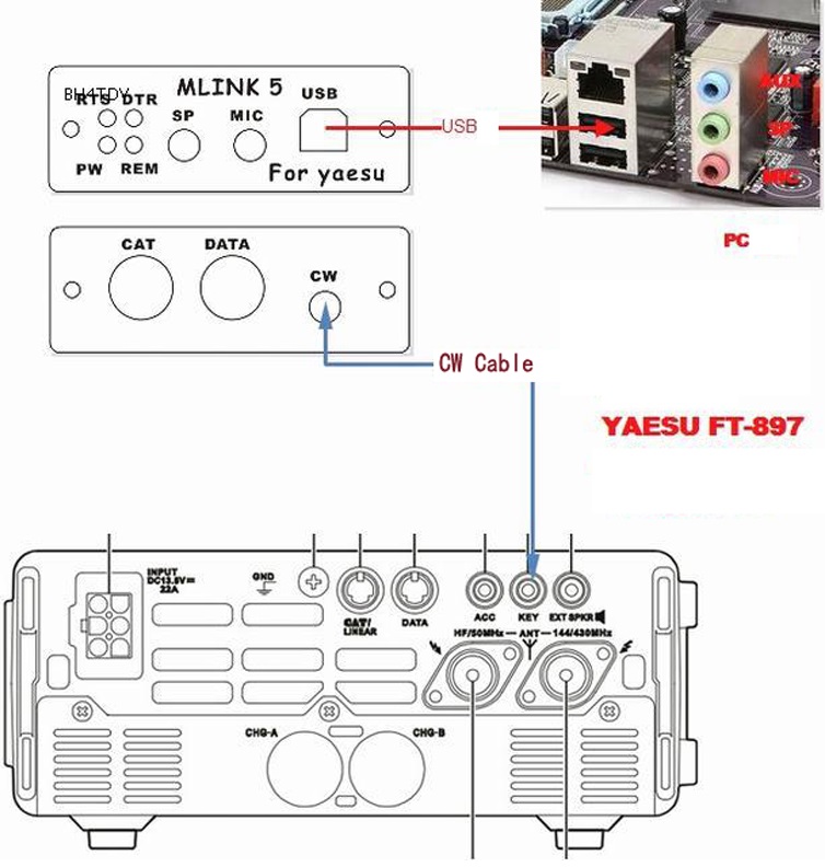yaesu ft 891 control software
